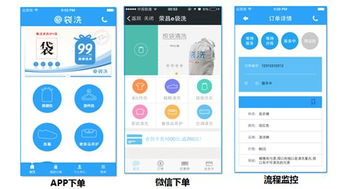 如何將洗衣服務重塑為互聯(lián)網(wǎng)產(chǎn)品 e袋洗CEO陸文勇的創(chuàng)新之路